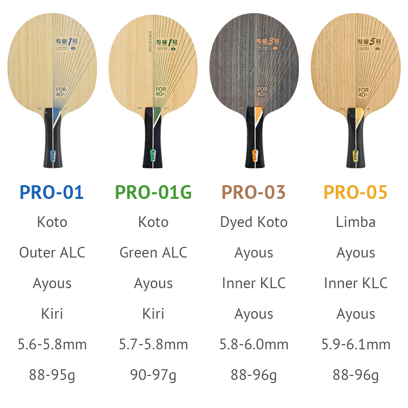 YINHE PRO Series Table Tennis  - Table Tennis Forehand ulasan dan harga